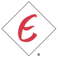 The Elite Cars